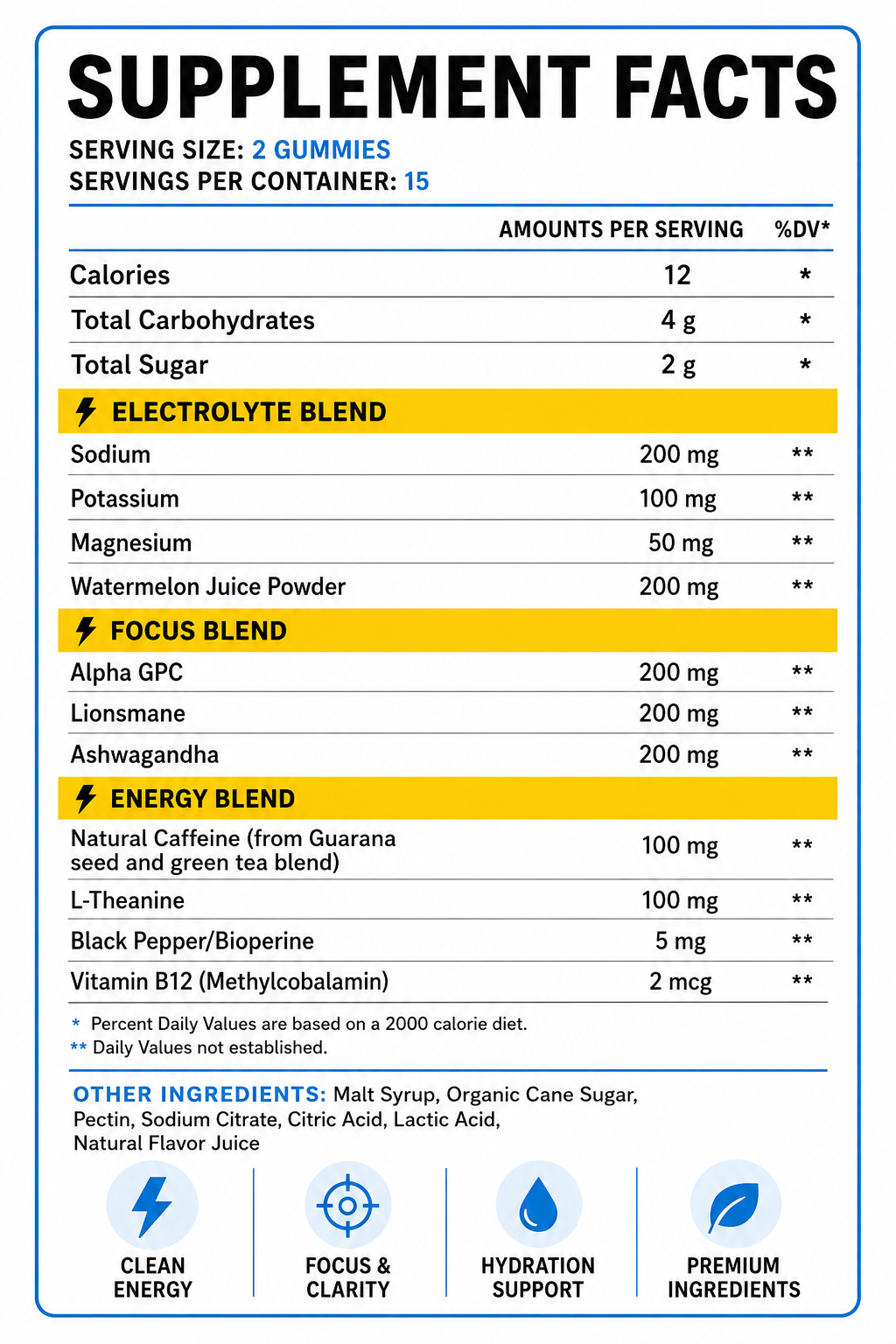 Jolty Caffeine Gummies